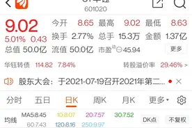 ST华钰深层次分析图片