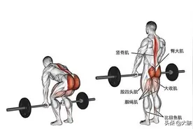 这三个“致残动作”，你做对了吗？图片