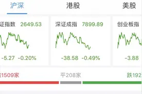 教爸妈用手机——支付宝如何查看股票？