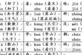如何记住多音字？学生和老师收藏图片