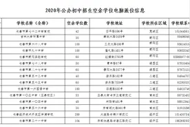 长春市公办学校、民办学校空余学位数额公布！7月3日可报名图片