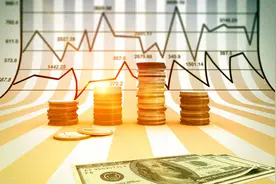 我的交易系统——VEGAS隧道交易系统简化版图片