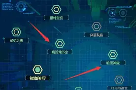 DNF痛苦地下室和暗黑神殿出史诗和神话概率这么高，刷的人很少？图片