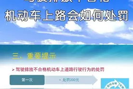 岗位建功 绿色宣讲 | 易琨：驾驶排放不合格机动车会如何处罚？图片