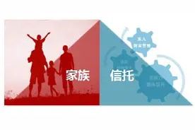 离岸家族信托是什么东东？为什么富豪们这么热衷图片