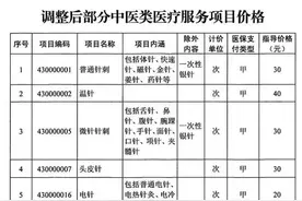 价格调整！图片