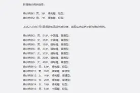 一夜拉起500公里防护网，瑞丽反偷渡背后实际是周界报警市场崛起图片