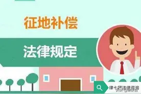 上海动拆迁的补偿项目以及计算公式是怎样的？图片