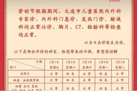 最新！大连各医院五一开诊安排图片