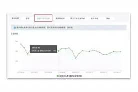 如何起一个自动涨粉的公众号名字图片