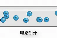 电从发电厂到我们家需要多长时间？图片