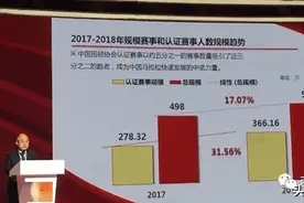 2019中国马拉松大数据分析报告图片