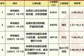 最高楼面限价9255元/㎡！泰州挂地了图片