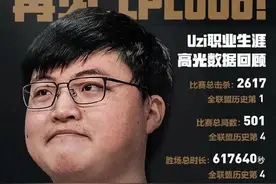 小狗S12复出，各大战队已经摩拳擦掌，去哪个队合适呢？图片