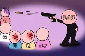 为什么说高血压会危害心脏？图片