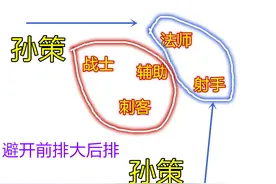 王者荣耀：输出高控制足，三角跳瞬间秒人，边路孙策全面解析！图片
