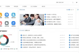 企业自用免费，不需要版权授权的全平台OA系统，可商用，全开源图片