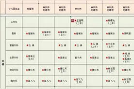 河北省儿童医院11月8日至11月14日专家出诊信息图片
