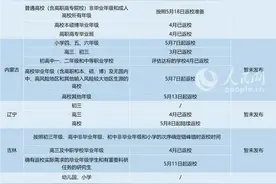 河北最新开学时间表图片