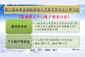 23年教龄，中级职称，辞职与正常退休的退休金有多少差距？图片