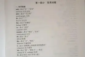英语（二）第一部分常用词缀图片
