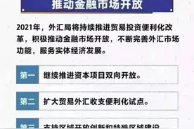 普顿投资者请关注两会外汇方面的信息和会后政策面的出台。图片