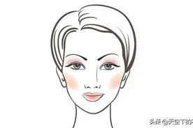 女人五官面相图解大全图片