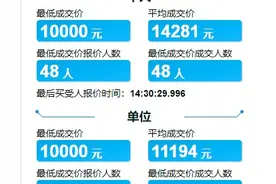 天津车牌回到底价时代图片