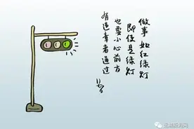 购买被抵押的二手房，这些事项要注意图片