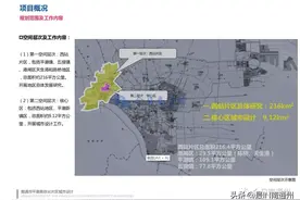 平潮高铁站片区城市设计规划，2030年总人口规模达22.5万图片