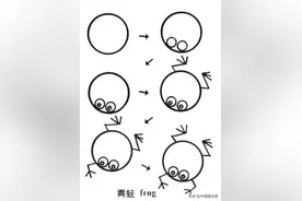 简笔画100幅，随手一画，轻轻松松学到手图片