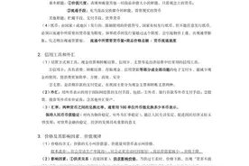 高中政治：必修一到必修四高考知识点总结「高分必备」图片