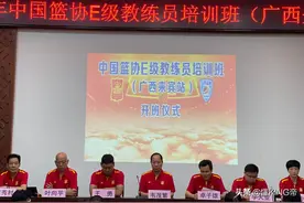2021年中国篮协E级教练员培训班正式开班图片