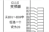 变频器PID功能怎么用？变频器的PID控制设置方法图解图片