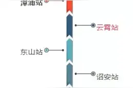投资近200亿！福建这条沿海高铁又有新进展！沿途县市要腾飞！图片