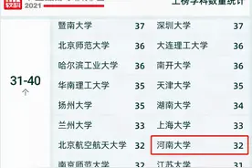重磅！中国最好学科排名发布！河南大学实力瞩目！图片