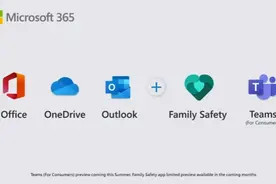 开启下一个十年，全新 Microsoft 365 订阅超值加量不加价图片