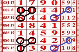 七星彩规律2492期：春风千里来相见，只为百花绽笑颜图片