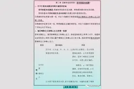 高中政治：重要考点整理，细致全面，建议家长为孩子收藏1份图片