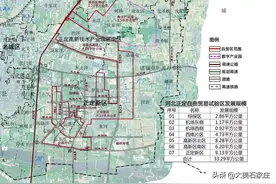正定自由贸易区规划图图片
