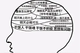 搞笑：四六级考试结束以后，你是什么反应？图片