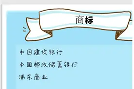 职场办公—如何在word里输入商标符号图片