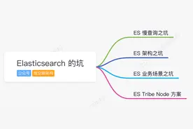 请警惕 ES 的三大坑图片