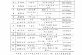 【通告】郑州市中原区第三轮核酸检测采集站点调整图片