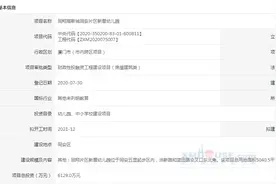 同翔高新城同安片区将新建多所学校 总投资近3.8亿图片