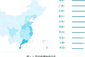 重磅！《首届中国国际消费品博览会传播影响力报告》正式发布图片