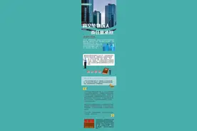 "七五"普法 | 高空坠物，谁的责任？图片