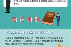 "七五"普法 | 高空坠物，谁的责任？图片