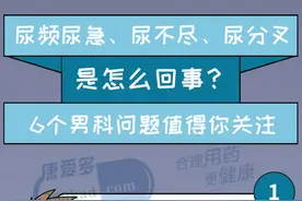 漫画科普：尿频尿急，尿不尽怎么回事？6个男科问题值得你关注图片