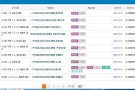 3·15云维权│丰田亚洲龙机油增多？厂家回应了图片